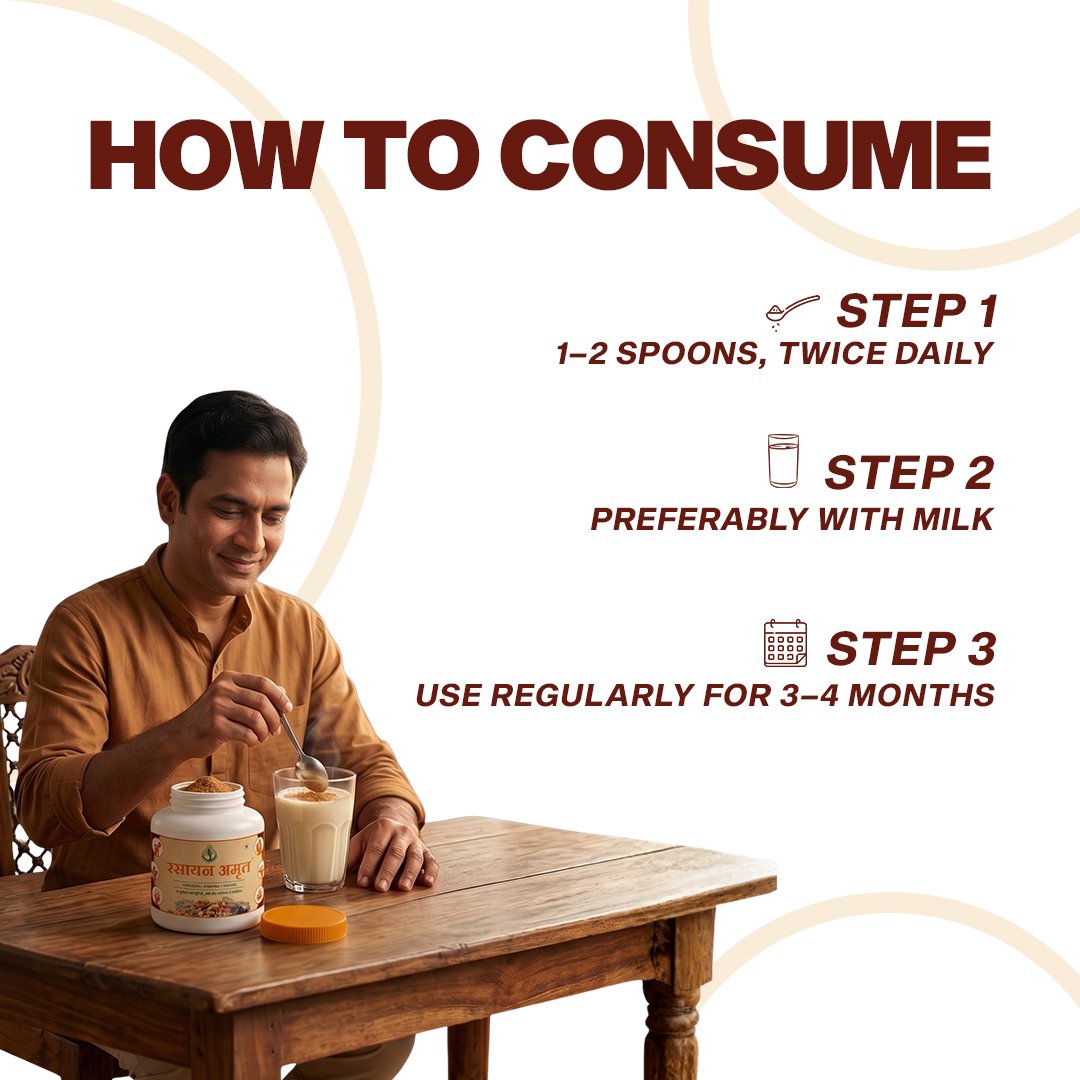 12.-How-to-Use-1