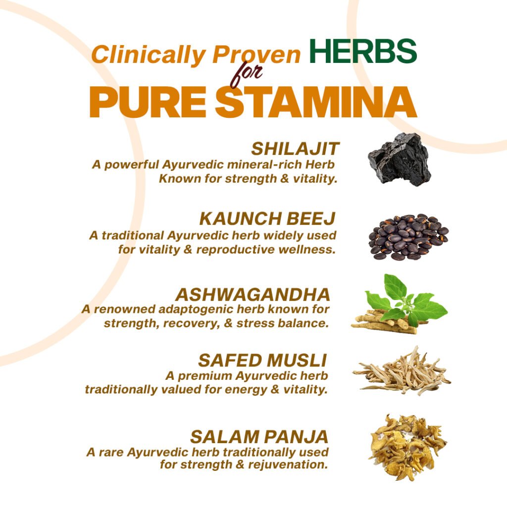 Rasayan Amrit – Benefits, Ingredients & Price | Shree Sakshi Ayurveda